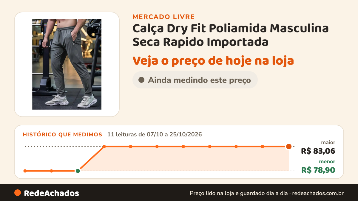Histórico de preço de Calça Dry Fit Poliamida Masculina Seca Rapido Importada no Mercado Livre: 11 leituras de 07/10/2026 a 25/10/2026, menor R$ 78,90, maior R$ 83,06