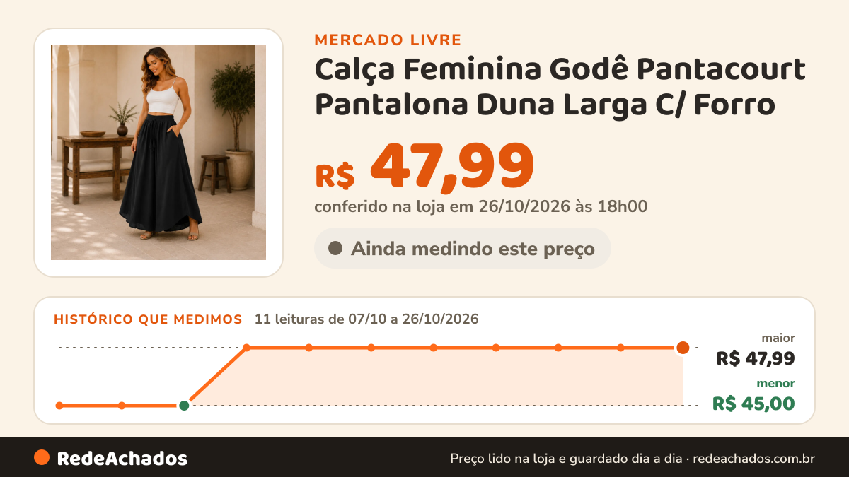 Histórico de preço de Calça Feminina Godê Pantacourt Pantalona Duna Larga C/ Forro no Mercado Livre: 11 leituras de 07/10/2026 a 26/10/2026, menor R$ 45,00, maior R$ 47,99; R$ 47,99 conferido em 26/10/2026 às 18h00