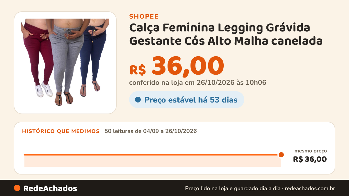 Histórico de preço de Calça Feminina Legging Grávida Gestante Cós Alto Malha canelada na Shopee: 49 leituras de 04/09/2026 a 25/10/2026, mesmo preço, R$ 36,00, em todas; R$ 36,00 conferido em 25/10/2026 às 04h55
