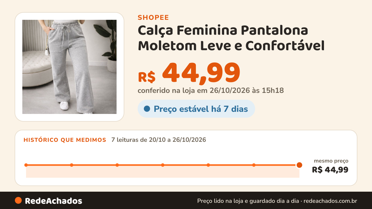 Histórico de preço de Calça Feminina Pantalona Moletom Leve e Confortável na Shopee: 7 leituras de 20/10/2026 a 26/10/2026, mesmo preço, R$ 44,99, em todas; R$ 44,99 conferido em 26/10/2026 às 15h18