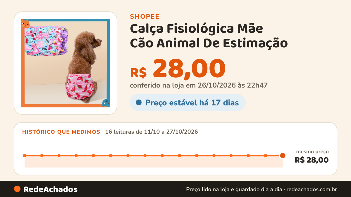 Histórico de preço de Calça Fisiológica Mãe Cão Animal De Estimação na Shopee: 16 leituras de 11/10/2026 a 27/10/2026, mesmo preço, R$ 28,00, em todas; R$ 28,00 conferido em 26/10/2026 às 22h47