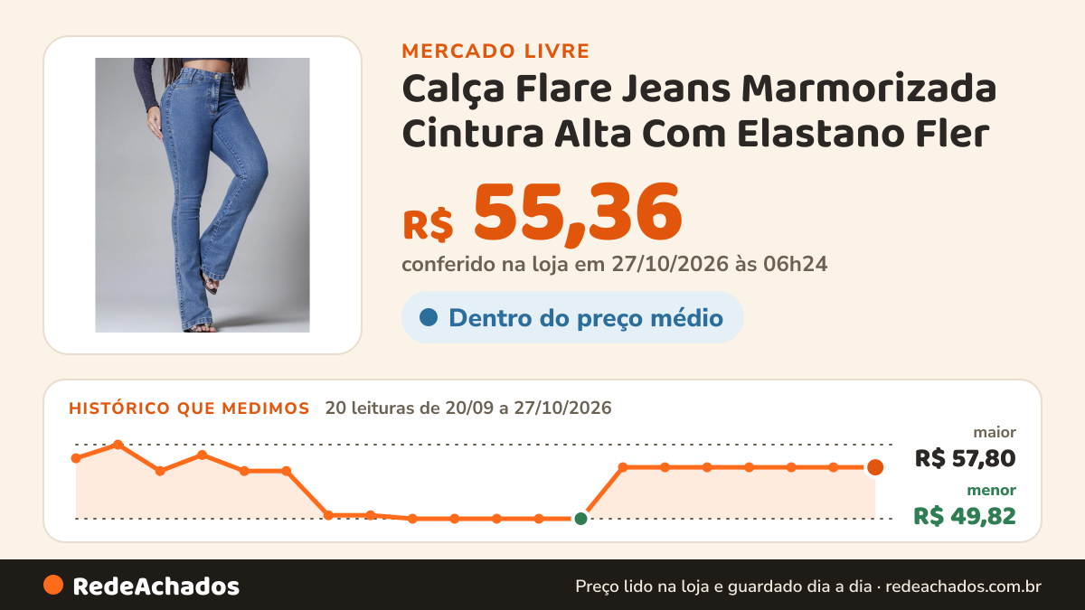 Histórico de preço de Calça Flare Jeans Marmorizada Cintura Alta Com Elastano Fler no Mercado Livre: 19 leituras de 20/09/2026 a 26/10/2026, menor R$ 49,82, maior R$ 57,80; R$ 55,36 conferido em 26/10/2026 às 01h01