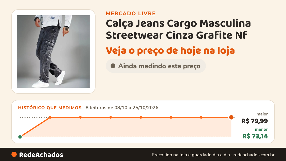 Histórico de preço de Calça Jeans Cargo Masculina Streetwear Cinza Grafite Nf no Mercado Livre: 8 leituras de 08/10/2026 a 25/10/2026, menor R$ 73,14, maior R$ 79,99