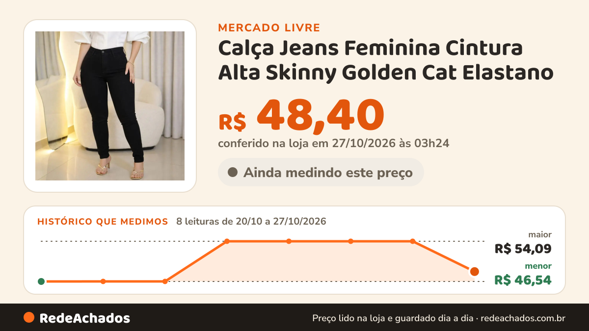 Histórico de preço de Calça Jeans Feminina Cintura Alta Skinny Golden Cat Elastano no Mercado Livre: 8 leituras de 20/10/2026 a 27/10/2026, menor R$ 46,54, maior R$ 54,09; R$ 48,40 conferido em 27/10/2026 às 03h24