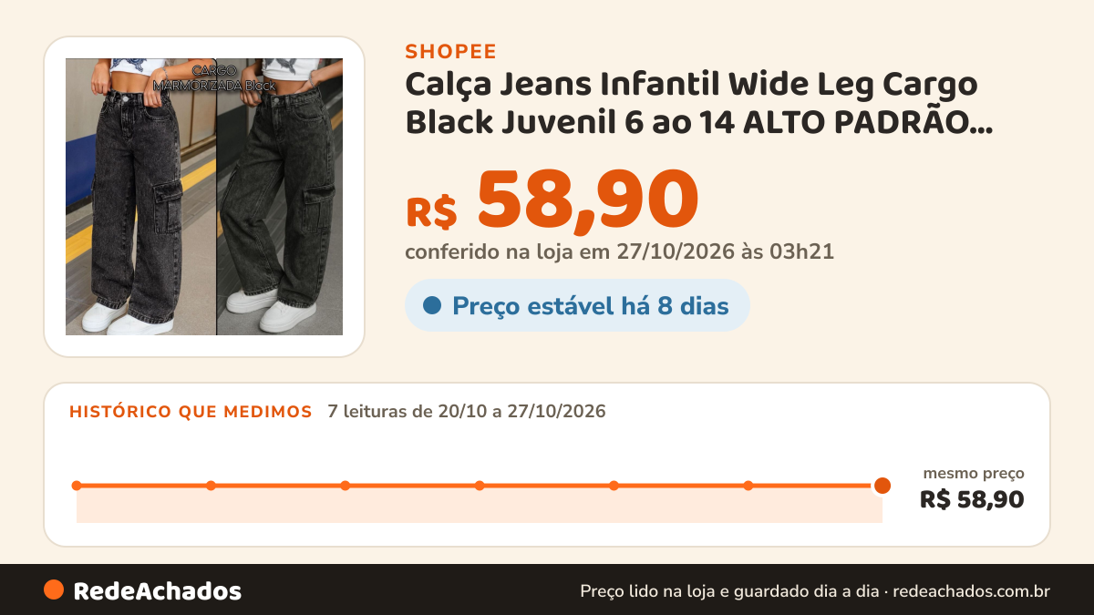 Histórico de preço de Calça Jeans Infantil Wide Leg Cargo Black Juvenil 6 ao 14 ALTO PADRÃO LINHA PREMIUM na Shopee: 7 leituras de 20/10/2026 a 27/10/2026, mesmo preço, R$ 58,90, em todas; R$ 58,90 conferido em 27/10/2026 às 03h21