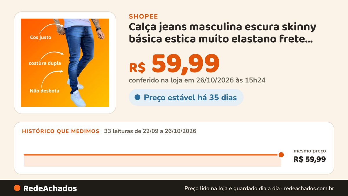 Histórico de preço de Calça jeans masculina escura skinny básica estica muito elastano frete grátis NF na Shopee: 33 leituras de 22/09/2026 a 26/10/2026, mesmo preço, R$ 59,99, em todas; R$ 59,99 conferido em 26/10/2026 às 15h24