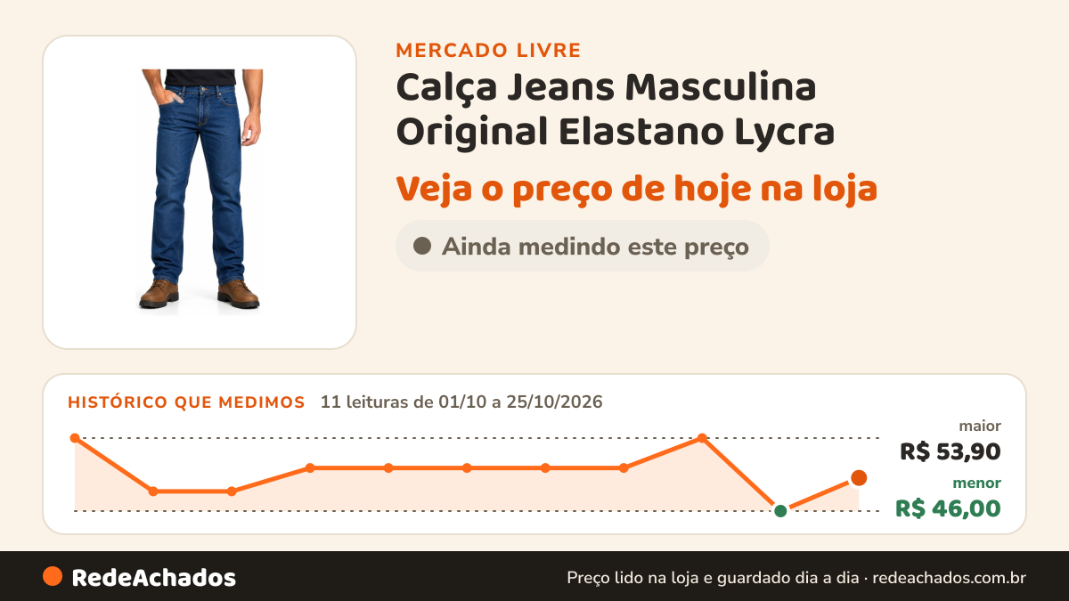 Histórico de preço de Calça Jeans Masculina Original Elastano Lycra no Mercado Livre: 11 leituras de 01/10/2026 a 25/10/2026, menor R$ 46,00, maior R$ 53,90