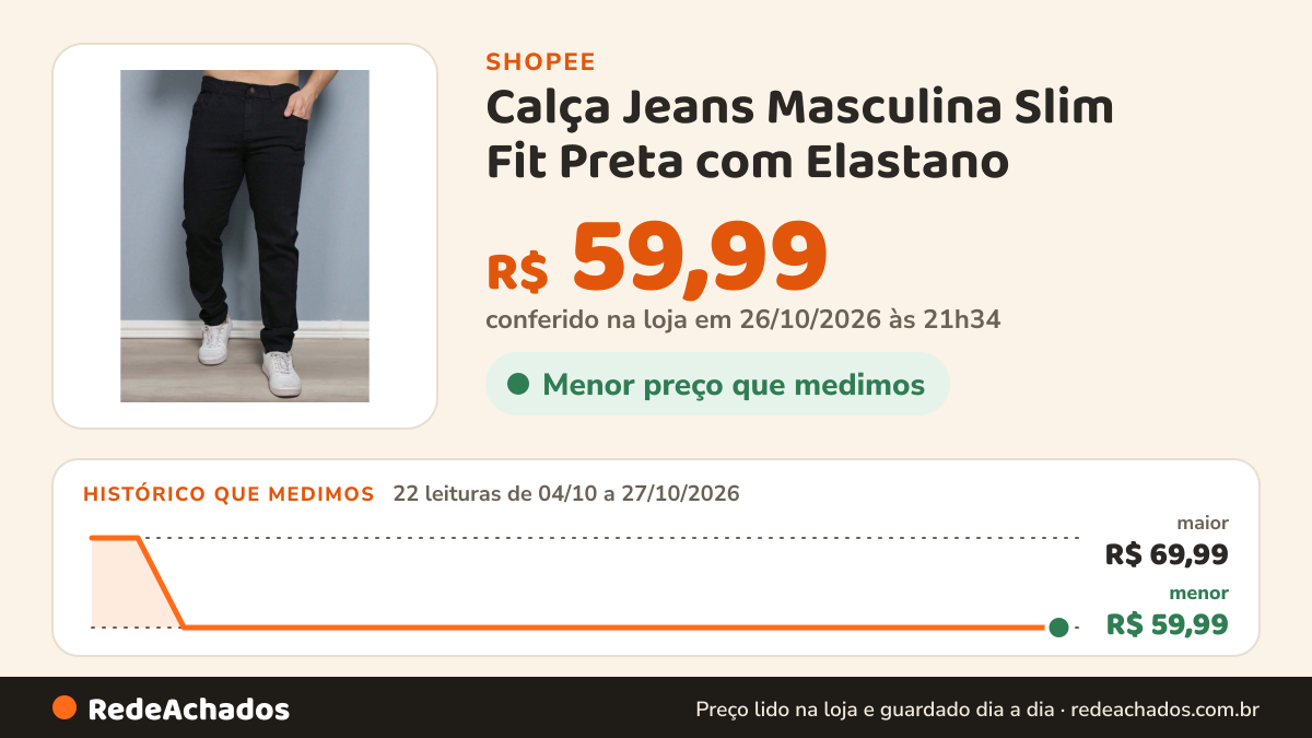 Histórico de preço de Calça Jeans Masculina Slim Fit Preta com Elastano – Caimento Moderno e Conforto para o Dia… na Shopee: 22 leituras de 04/10/2026 a 27/10/2026, menor R$ 59,99, maior R$ 69,99; R$ 59,99 conferido em 26/10/2026 às 21h34