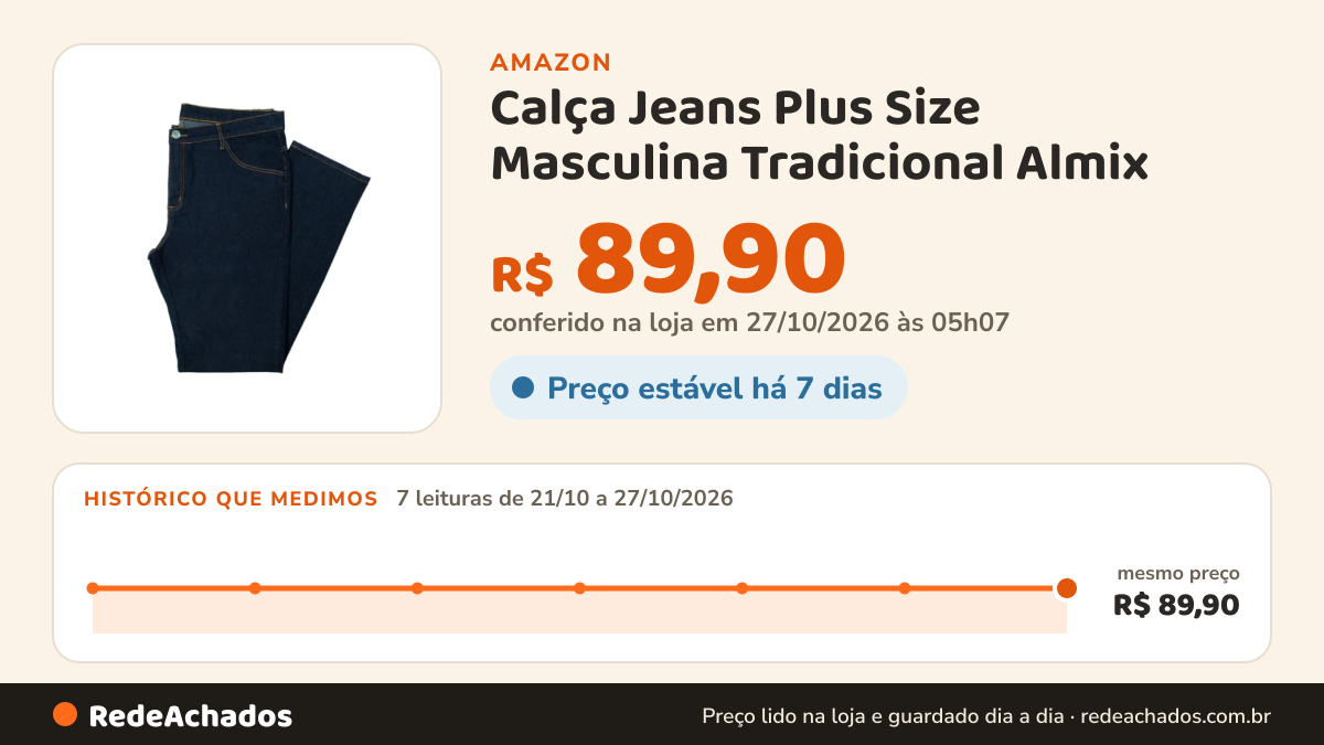 Histórico de preço de Calça Jeans Plus Size Masculina Tradicional Almix (52, Escuro) na Amazon: 7 leituras de 21/10/2026 a 27/10/2026, mesmo preço, R$ 89,90, em todas; R$ 89,90 conferido em 27/10/2026 às 05h07