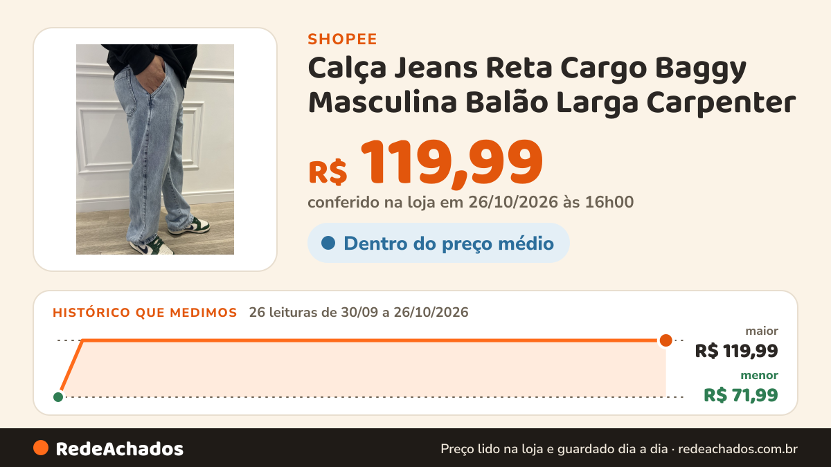 Histórico de preço de Calça Jeans Reta Cargo Baggy Masculina Balão Larga Carpenter na Shopee: 26 leituras de 30/09/2026 a 26/10/2026, menor R$ 71,99, maior R$ 119,99; R$ 119,99 conferido em 26/10/2026 às 16h00