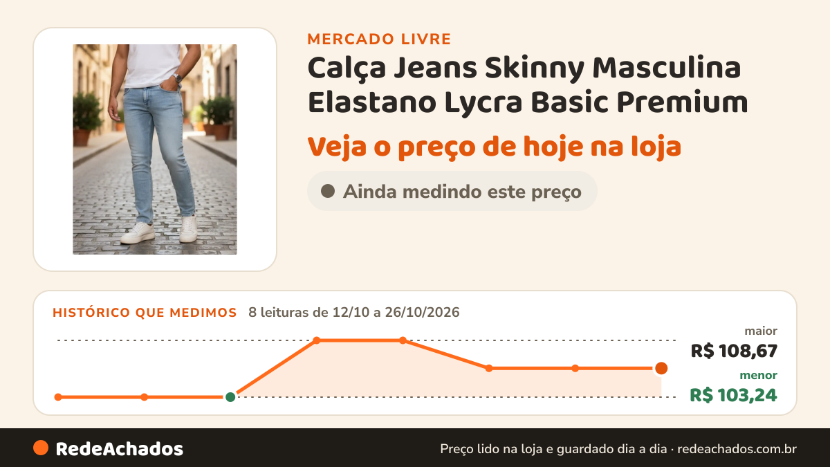 Histórico de preço de Calça Jeans Skinny Masculina Elastano Lycra Basic Premium no Mercado Livre: 8 leituras de 12/10/2026 a 26/10/2026, menor R$ 103,24, maior R$ 108,67