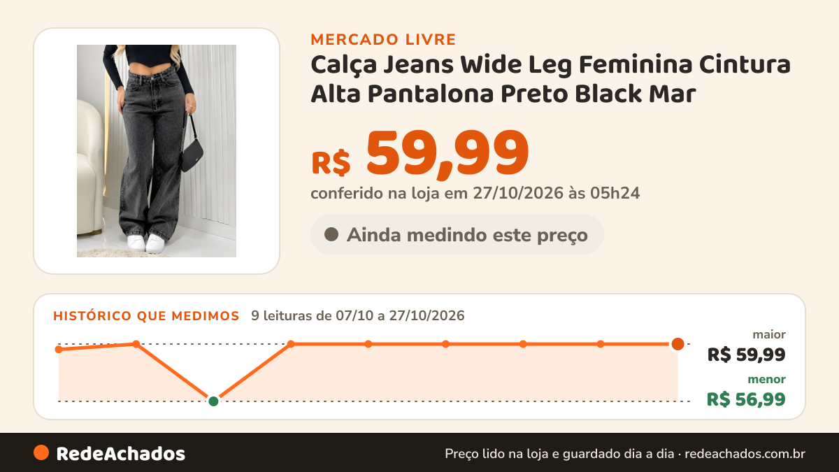 Histórico de preço de Calça Jeans Wide Leg Feminina Cintura Alta Pantalona Preto Black Mar no Mercado Livre: 9 leituras de 07/10/2026 a 27/10/2026, menor R$ 56,99, maior R$ 59,99; R$ 59,99 conferido em 27/10/2026 às 05h24