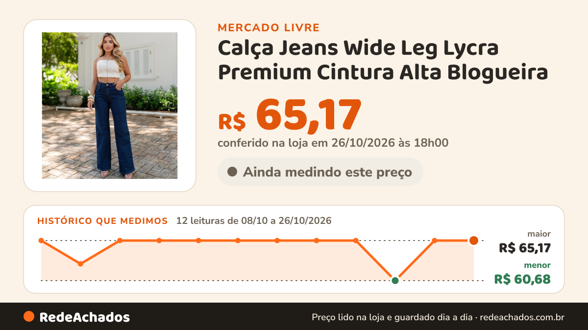 Histórico de preço de Calça Jeans Wide Leg Lycra Premium Cintura Alta Blogueira no Mercado Livre: 12 leituras de 08/10/2026 a 26/10/2026, menor R$ 60,68, maior R$ 65,17; R$ 65,17 conferido em 26/10/2026 às 18h00