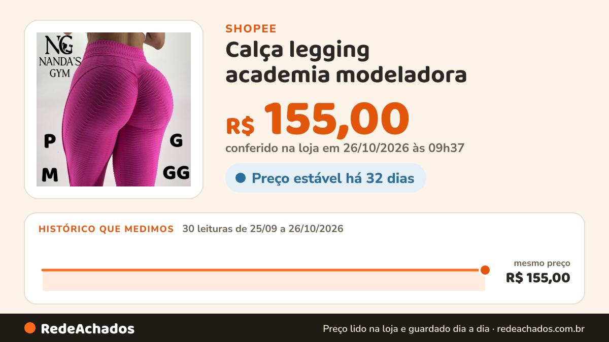 Histórico de preço de Calça legging academia modeladora - brocada - empina bumbum - cós V - treino - fitness na Shopee: 30 leituras de 25/09/2026 a 26/10/2026, mesmo preço, R$ 155,00, em todas; R$ 155,00 conferido em 26/10/2026 às 09h37