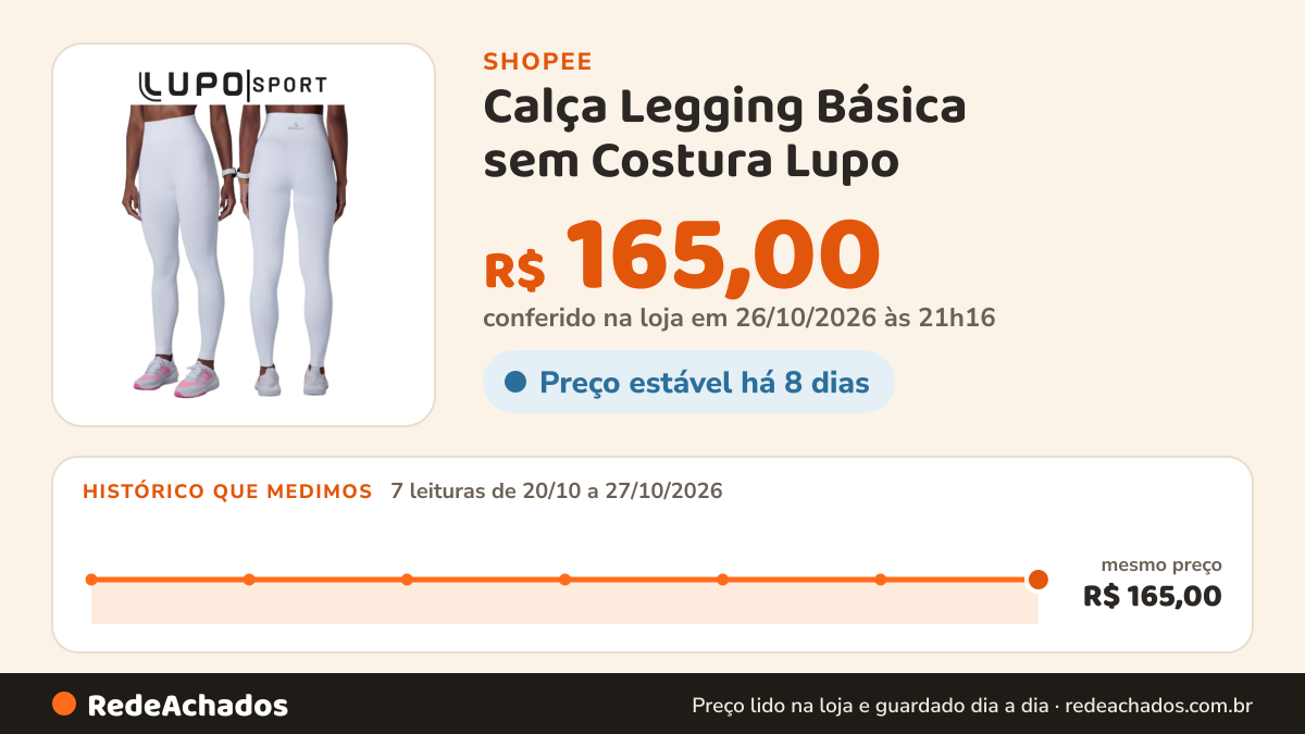 Histórico de preço de Calça Legging Básica sem Costura Lupo na Shopee: 7 leituras de 20/10/2026 a 27/10/2026, mesmo preço, R$ 165,00, em todas; R$ 165,00 conferido em 26/10/2026 às 21h16