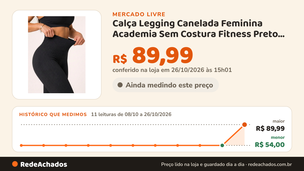 Histórico de preço de Calça Legging Canelada Feminina Academia Sem Costura Fitness Preto Liso P/m no Mercado Livre: 11 leituras de 08/10/2026 a 26/10/2026, menor R$ 54,00, maior R$ 89,99; R$ 89,99 conferido em 26/10/2026 às 15h01