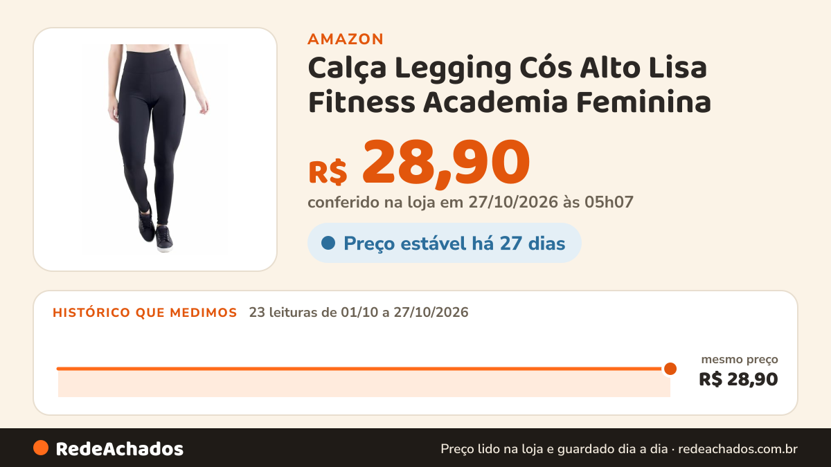 Histórico de preço de Calça Legging Cós Alto Lisa Fitness Academia Feminina (preto, GG) na Amazon: 23 leituras de 01/10/2026 a 27/10/2026, mesmo preço, R$ 28,90, em todas; R$ 28,90 conferido em 27/10/2026 às 05h07