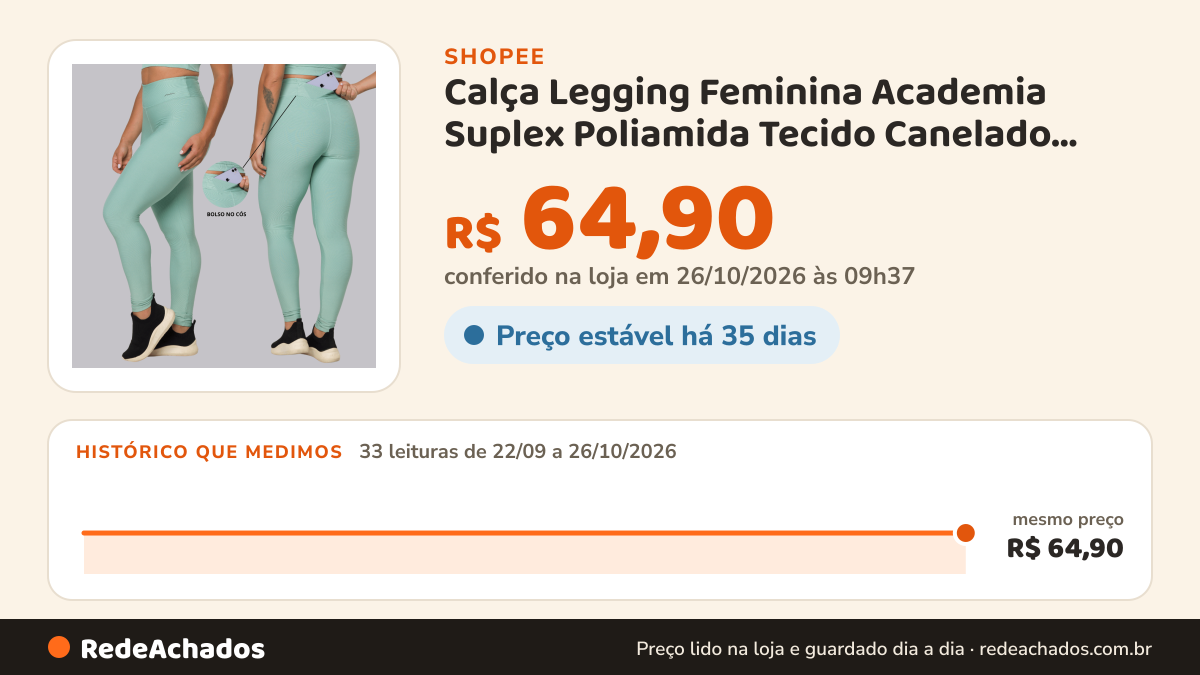 Histórico de preço de Calça Legging Feminina Academia Suplex Poliamida Tecido Canelado Bolso no Cós AVA Fitness na Shopee: 33 leituras de 22/09/2026 a 26/10/2026, mesmo preço, R$ 64,90, em todas; R$ 64,90 conferido em 26/10/2026 às 09h37