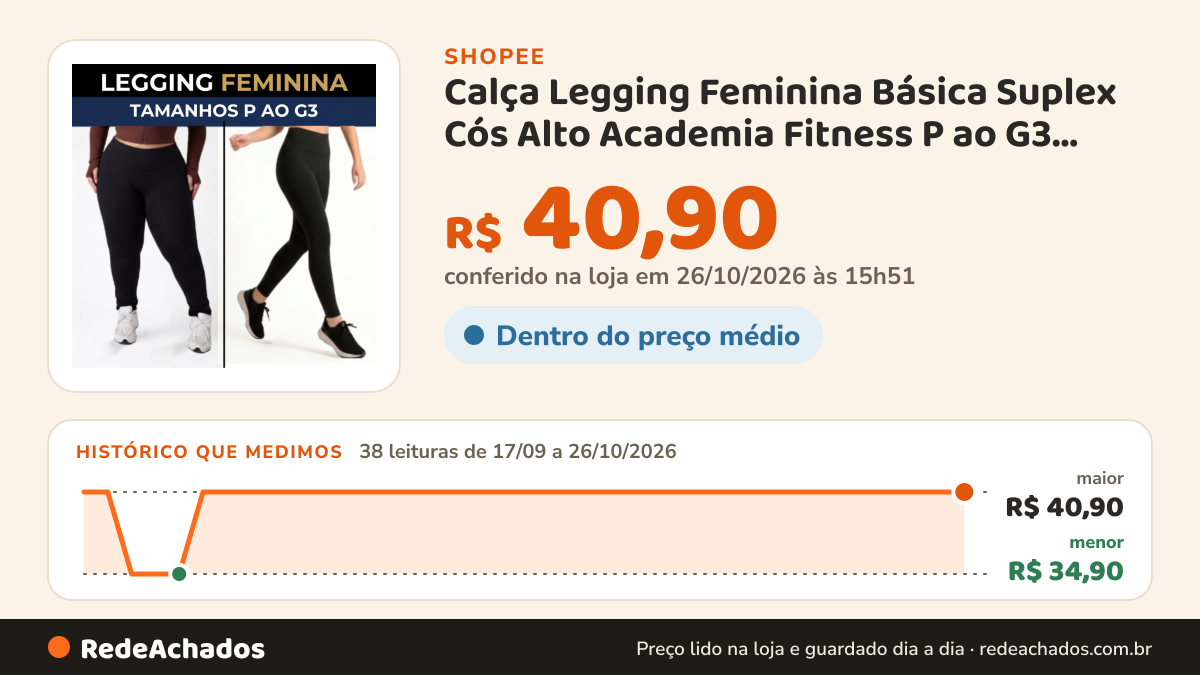 Histórico de preço de Calça Legging Feminina Básica Suplex Cós Alto Academia Fitness P ao G3 Não Transparente na Shopee: 38 leituras de 17/09/2026 a 26/10/2026, menor R$ 34,90, maior R$ 40,90; R$ 40,90 conferido em 26/10/2026 às 15h51
