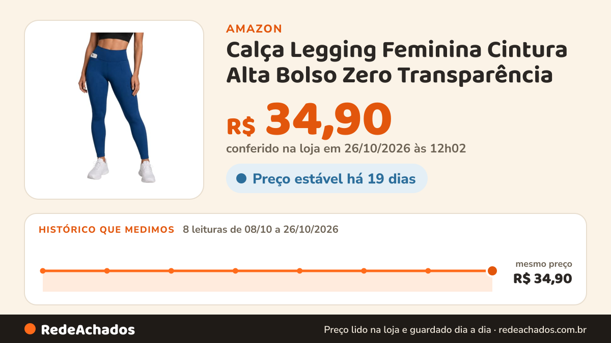 Histórico de preço de Calça Legging Feminina Cintura Alta Bolso Zero Transparência - Azul na Amazon: 7 leituras de 08/10/2026 a 25/10/2026, mesmo preço, R$ 34,90, em todas; R$ 34,90 conferido em 25/10/2026 às 05h59