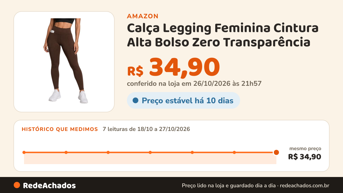 Histórico de preço de Calça Legging Feminina Cintura Alta Bolso Zero Transparência - Marrom na Amazon: 7 leituras de 18/10/2026 a 27/10/2026, mesmo preço, R$ 34,90, em todas; R$ 34,90 conferido em 26/10/2026 às 21h57