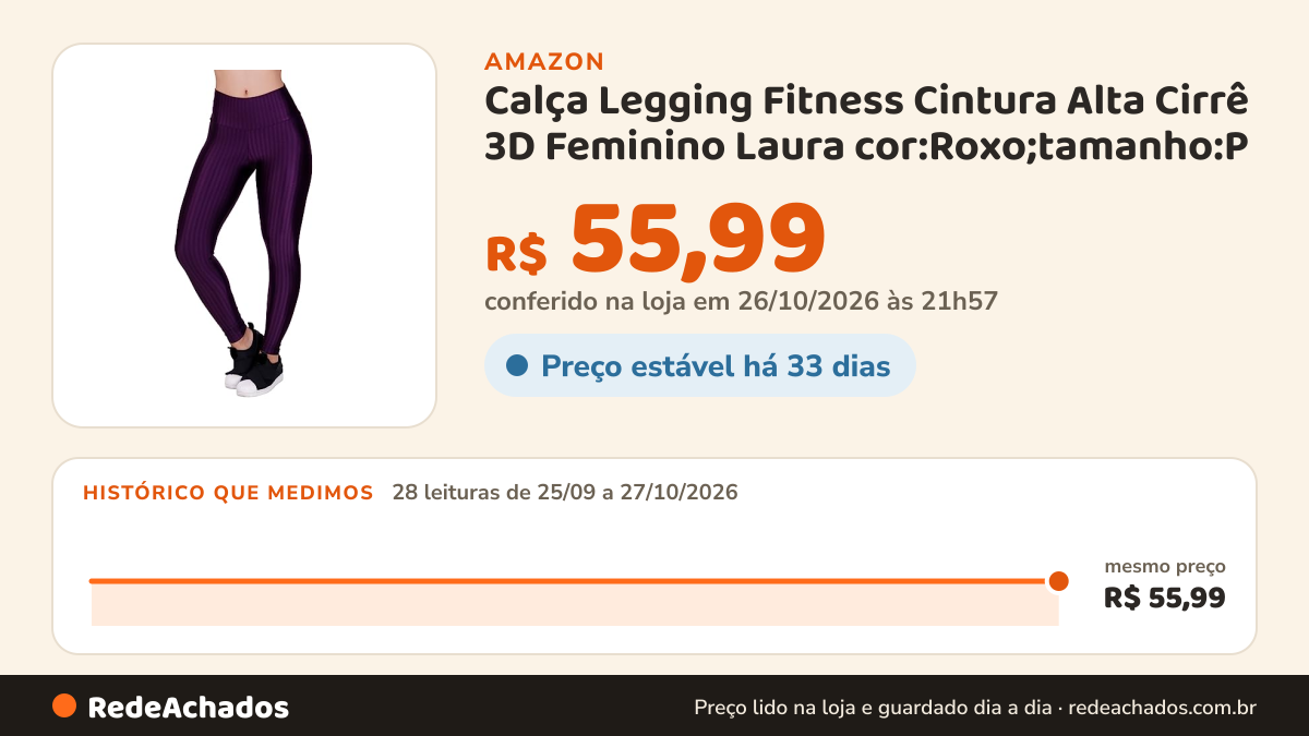 Histórico de preço de Calça Legging Fitness Cintura Alta Cirrê 3D Feminino Laura cor:Roxo;tamanho:P na Amazon: 28 leituras de 25/09/2026 a 27/10/2026, mesmo preço, R$ 55,99, em todas; R$ 55,99 conferido em 26/10/2026 às 21h57