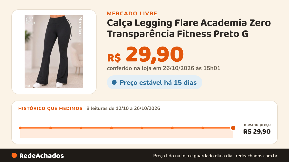 Histórico de preço de Calça Legging Flare Academia Zero Transparência Fitness Preto G no Mercado Livre: 8 leituras de 12/10/2026 a 26/10/2026, mesmo preço, R$ 29,90, em todas; R$ 29,90 conferido em 26/10/2026 às 15h01