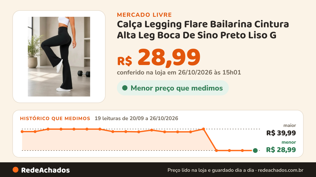 Histórico de preço de Calça Legging Flare Bailarina Cintura Alta Leg Boca De Sino Preto Liso G no Mercado Livre: 19 leituras de 20/09/2026 a 26/10/2026, menor R$ 28,99, maior R$ 39,99; R$ 28,99 conferido em 26/10/2026 às 15h01