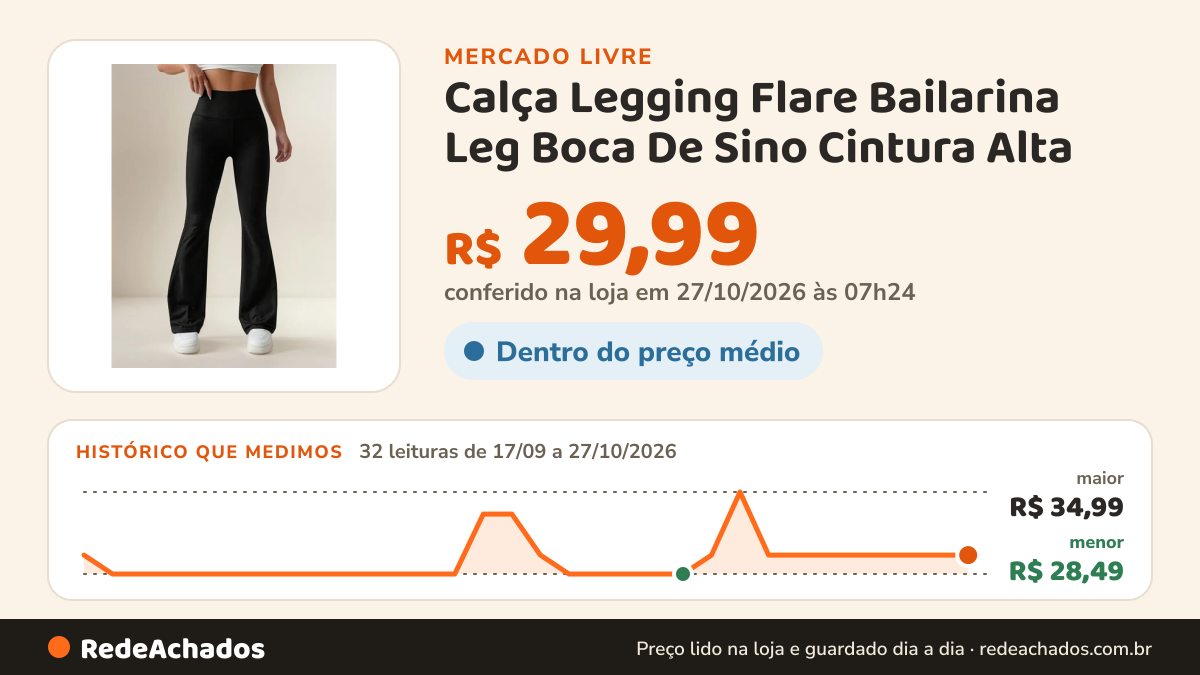 Histórico de preço de Calça Legging Flare Bailarina Leg Boca De Sino Cintura Alta no Mercado Livre: 31 leituras de 17/09/2026 a 26/10/2026, menor R$ 28,49, maior R$ 34,99; R$ 29,99 conferido em 26/10/2026 às 15h01