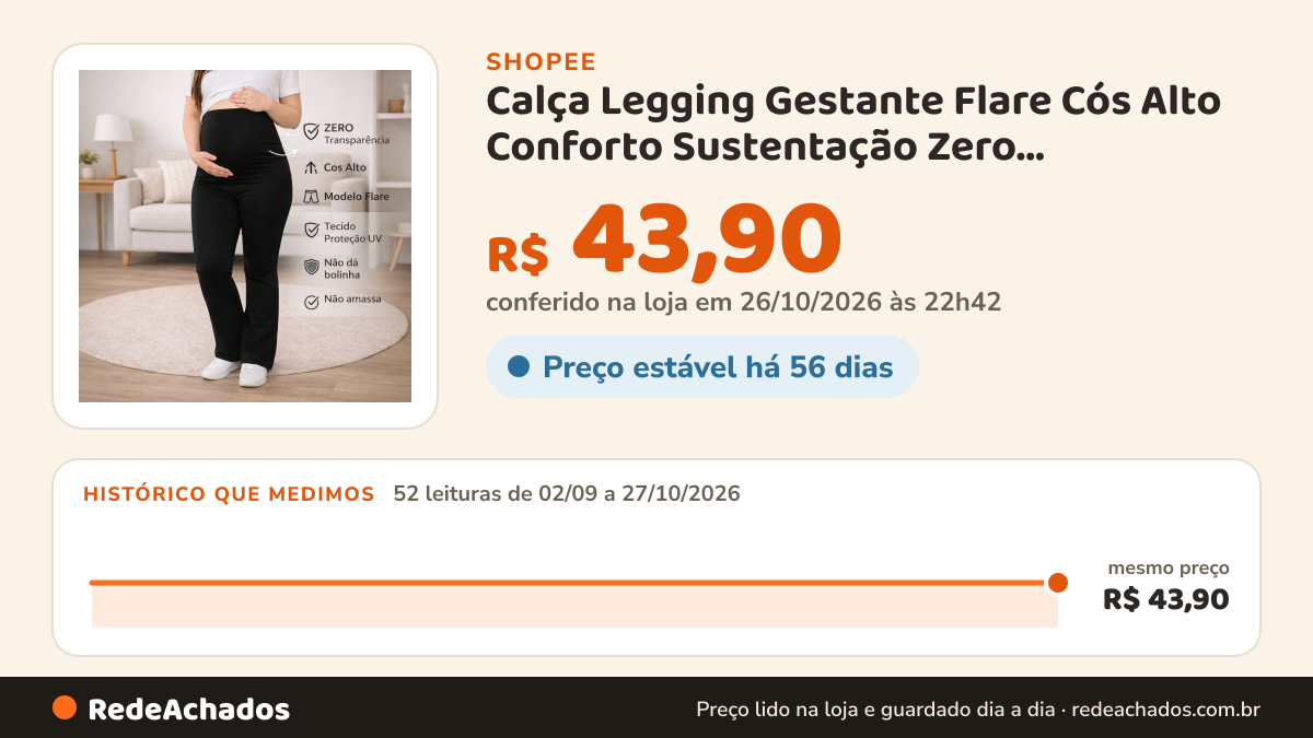 Histórico de preço de Calça Legging Gestante Flare Cós Alto Conforto Sustentação Zero Transparência Proteção UV na Shopee: 52 leituras de 02/09/2026 a 27/10/2026, mesmo preço, R$ 43,90, em todas; R$ 43,90 conferido em 26/10/2026 às 22h42