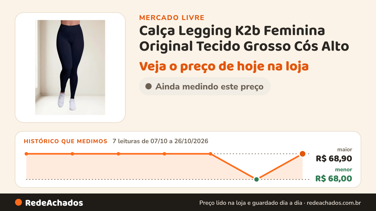 Histórico de preço de Calça Legging K2b Feminina Original Tecido Grosso Cós Alto no Mercado Livre: 7 leituras de 07/10/2026 a 26/10/2026, menor R$ 68,00, maior R$ 68,90