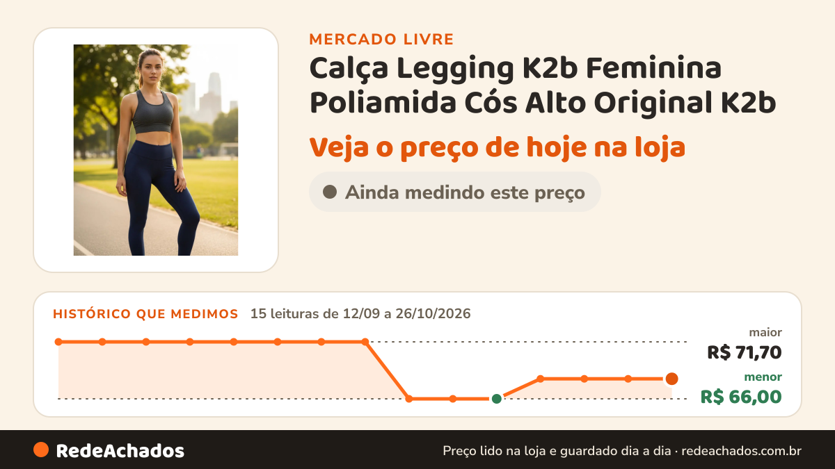 Histórico de preço de Calça Legging K2b Feminina Poliamida Cós Alto Original K2b no Mercado Livre: 15 leituras de 12/09/2026 a 26/10/2026, menor R$ 66,00, maior R$ 71,70