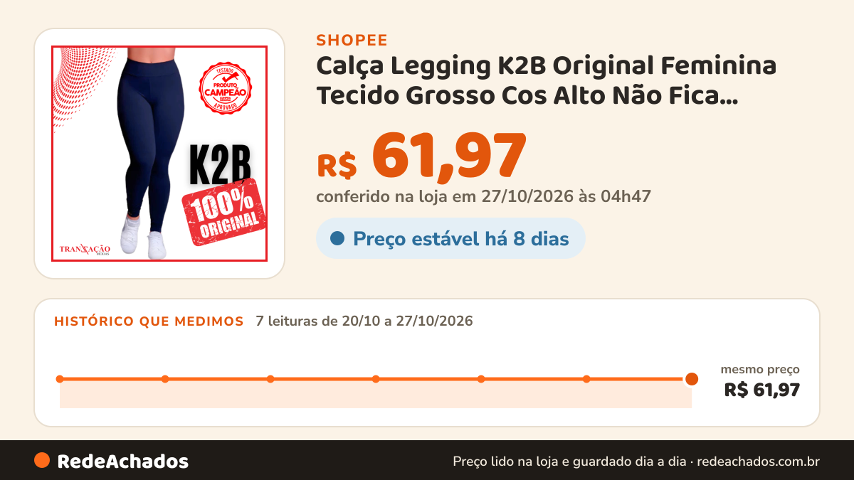 Histórico de preço de Calça Legging K2B Original Feminina Tecido Grosso Cos Alto Não Fica Transparente FIDELMA… na Shopee: 7 leituras de 20/10/2026 a 27/10/2026, mesmo preço, R$ 61,97, em todas; R$ 61,97 conferido em 27/10/2026 às 04h47