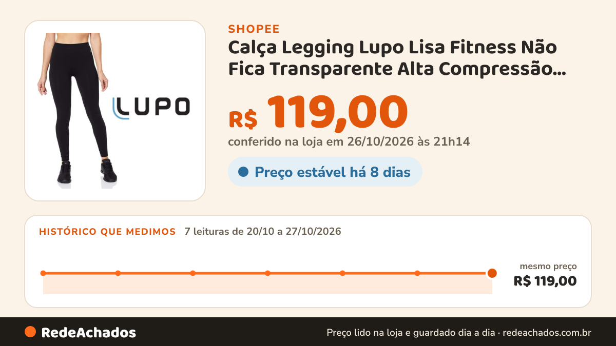Histórico de preço de Calça Legging Lupo Lisa Fitness Não Fica Transparente Alta Compressão modelo fio 150 na Shopee: 7 leituras de 20/10/2026 a 27/10/2026, mesmo preço, R$ 119,00, em todas; R$ 119,00 conferido em 26/10/2026 às 21h14