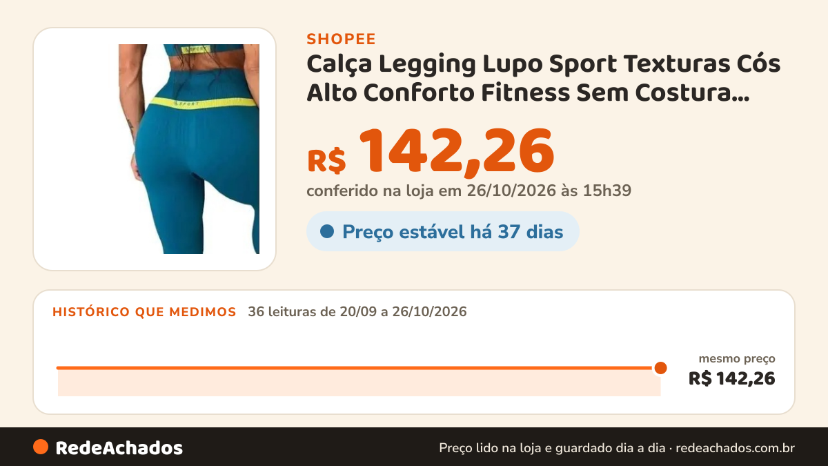 Histórico de preço de Calça Legging Lupo Sport Texturas Cós Alto Conforto Fitness Sem Costura Tecnologia… na Shopee: 36 leituras de 20/09/2026 a 26/10/2026, mesmo preço, R$ 142,26, em todas; R$ 142,26 conferido em 26/10/2026 às 15h39