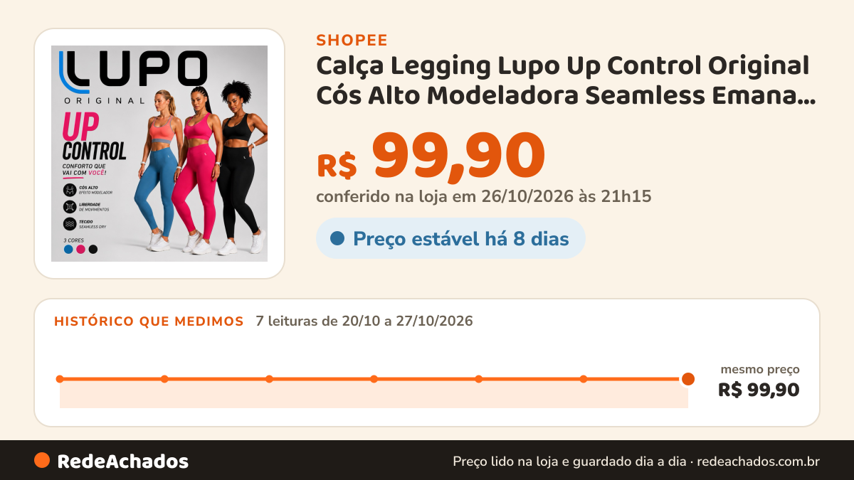 Histórico de preço de Calça Legging Lupo Up Control Original Cós Alto Modeladora Seamless Emana Academia Fitness… na Shopee: 7 leituras de 20/10/2026 a 27/10/2026, mesmo preço, R$ 99,90, em todas; R$ 99,90 conferido em 26/10/2026 às 21h15