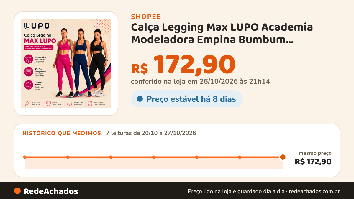 Histórico de preço de Calça Legging Max LUPO Academia Modeladora Empina Bumbum ORIGINAL Otima Qualidade na Shopee: 7 leituras de 20/10/2026 a 27/10/2026, mesmo preço, R$ 172,90, em todas; R$ 172,90 conferido em 26/10/2026 às 21h14