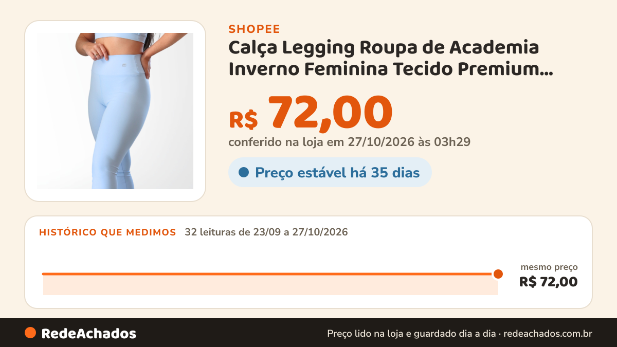 Histórico de preço de Calça Legging Roupa de Academia Inverno Feminina Tecido Premium Zero Transparencia na Shopee: 32 leituras de 23/09/2026 a 27/10/2026, mesmo preço, R$ 72,00, em todas; R$ 72,00 conferido em 27/10/2026 às 03h29