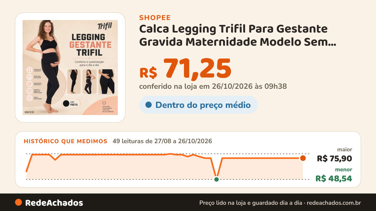 Histórico de preço de Calca Legging Trifil Para Gestante Gravida Maternidade Modelo Sem Costura. na Shopee: 49 leituras de 27/08/2026 a 26/10/2026, menor R$ 48,54, maior R$ 75,90; R$ 71,25 conferido em 26/10/2026 às 09h38
