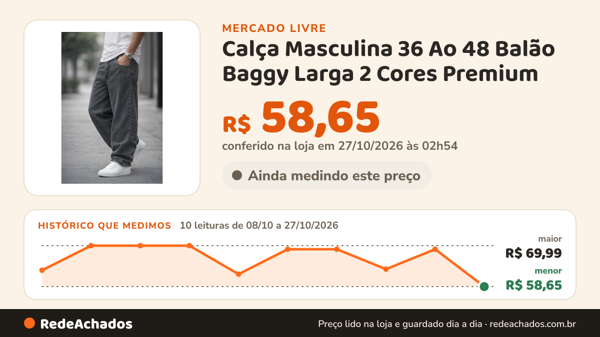 Histórico de preço de Calça Masculina 36 Ao 48 Balão Baggy Larga 2 Cores Premium no Mercado Livre: 10 leituras de 08/10/2026 a 27/10/2026, menor R$ 58,65, maior R$ 69,99; R$ 58,65 conferido em 27/10/2026 às 02h54