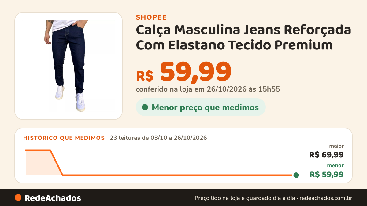 Histórico de preço de Calça Masculina Jeans Reforçada Com Elastano Tecido Premium na Shopee: 23 leituras de 03/10/2026 a 26/10/2026, menor R$ 59,99, maior R$ 69,99; R$ 59,99 conferido em 26/10/2026 às 15h55
