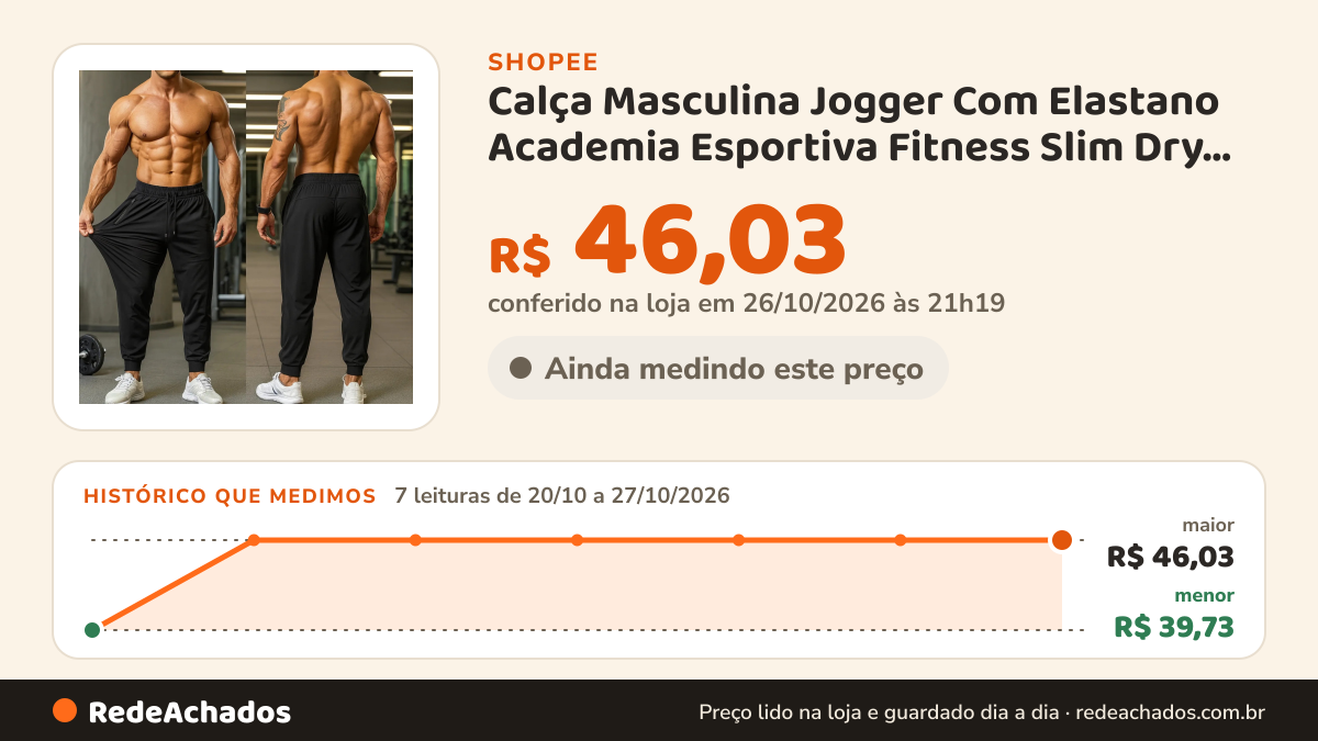 Histórico de preço de Calça Masculina Jogger Com Elastano Academia Esportiva Fitness Slim Dry Fit Leve Praticar… na Shopee: 7 leituras de 20/10/2026 a 27/10/2026, menor R$ 39,73, maior R$ 46,03; R$ 46,03 conferido em 26/10/2026 às 21h19