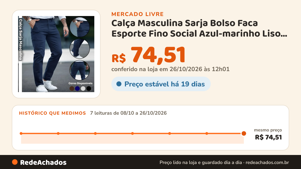 Histórico de preço de Calça Masculina Sarja Bolso Faca Esporte Fino Social Azul-marinho Liso 44 no Mercado Livre: 7 leituras de 08/10/2026 a 26/10/2026, mesmo preço, R$ 74,51, em todas; R$ 74,51 conferido em 26/10/2026 às 12h01