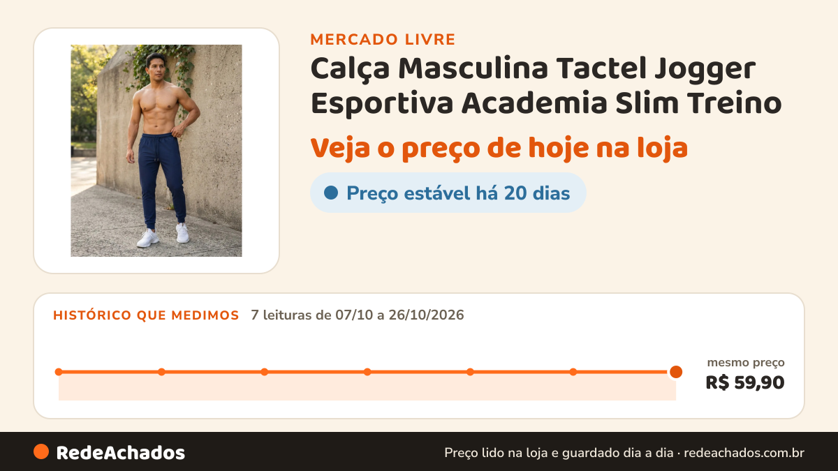Histórico de preço de Calça Masculina Tactel Jogger Esportiva Academia Slim Treino no Mercado Livre: 7 leituras de 07/10/2026 a 26/10/2026, mesmo preço, R$ 59,90, em todas