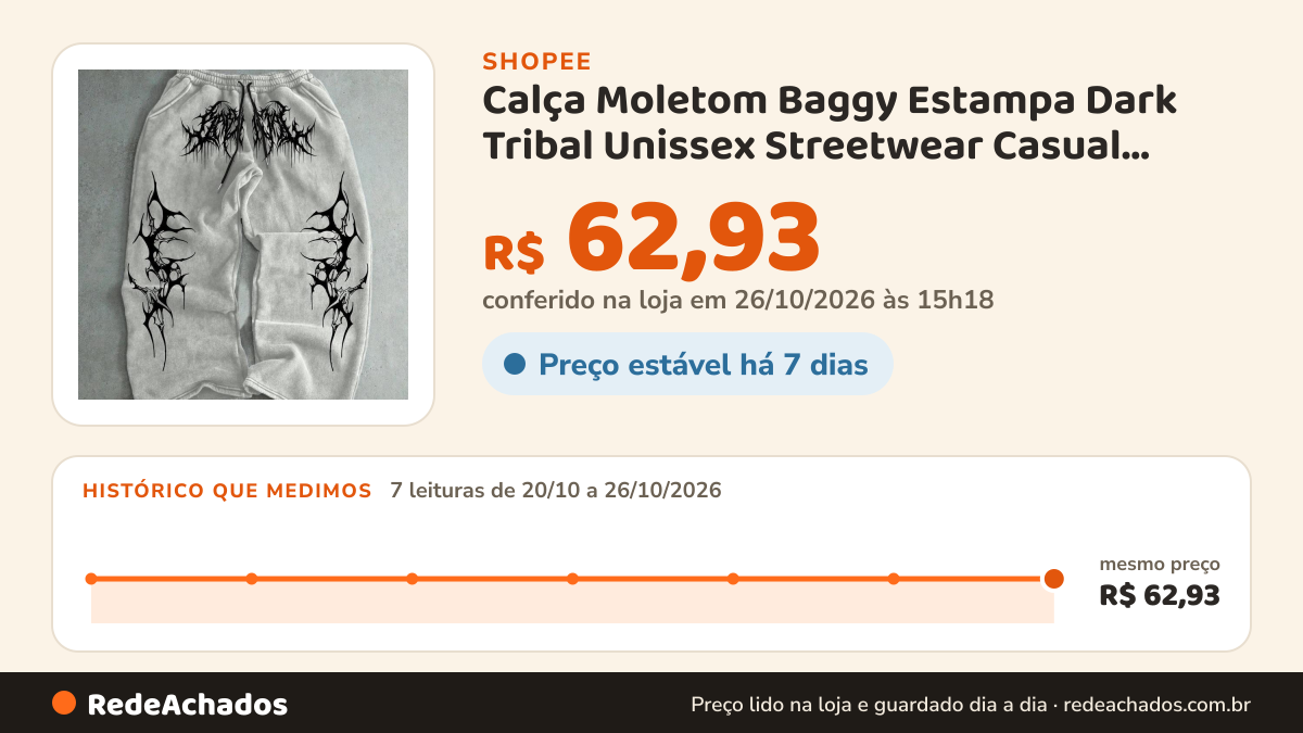 Histórico de preço de Calça Moletom Baggy Estampa Dark Tribal Unissex Streetwear Casual Confortável Moda Gringa… na Shopee: 7 leituras de 20/10/2026 a 26/10/2026, mesmo preço, R$ 62,93, em todas; R$ 62,93 conferido em 26/10/2026 às 15h18