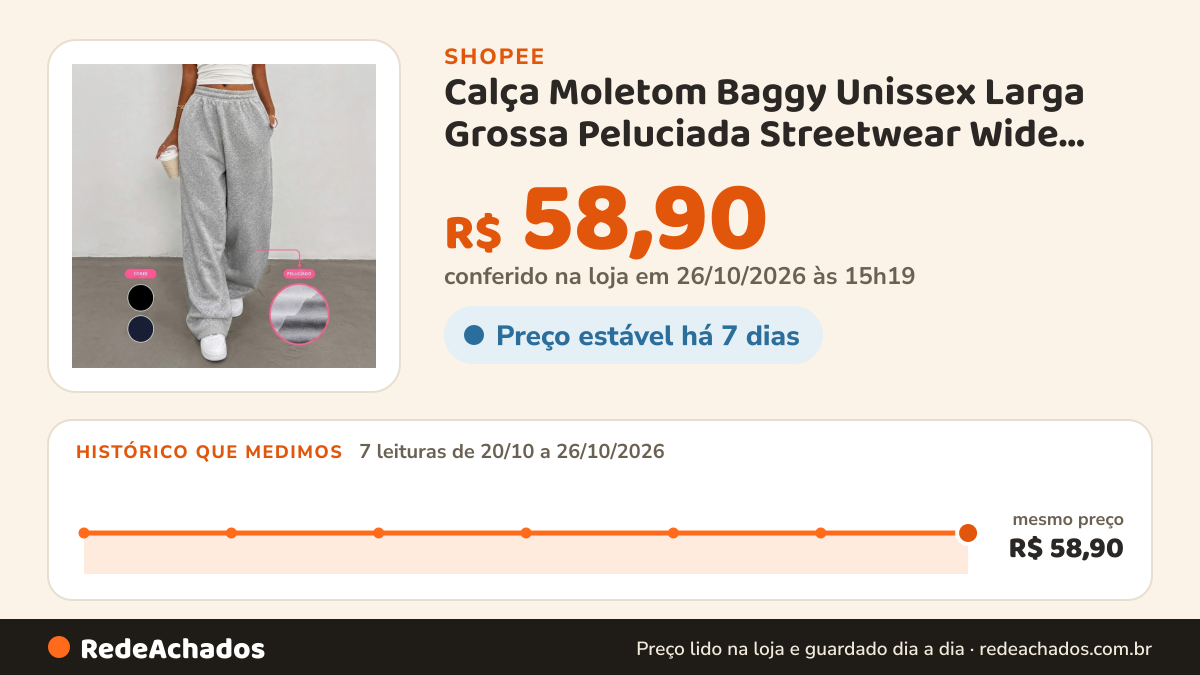 Histórico de preço de Calça Moletom Baggy Unissex Larga Grossa Peluciada Streetwear Wide Leg Versátil… na Shopee: 7 leituras de 20/10/2026 a 26/10/2026, mesmo preço, R$ 58,90, em todas; R$ 58,90 conferido em 26/10/2026 às 15h19