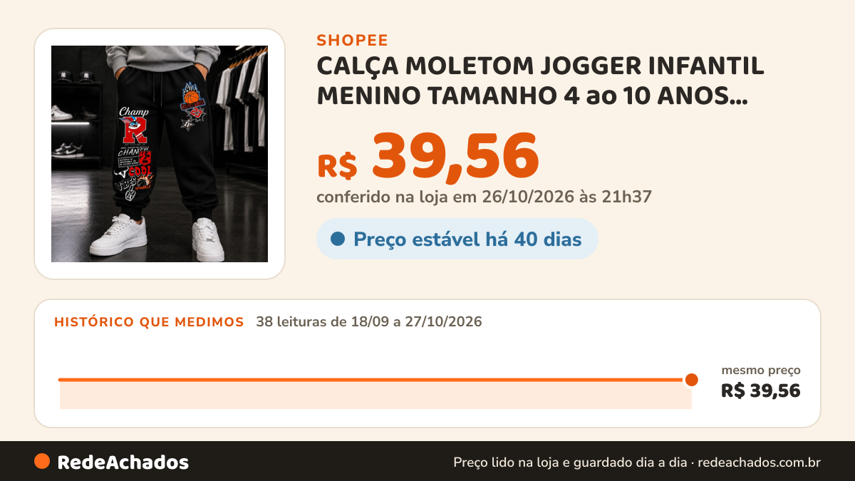 Histórico de preço de CALÇA MOLETOM JOGGER INFANTIL MENINO TAMANHO 4 ao 10 ANOS FLANELADA 100% ALGODÃO COM… na Shopee: 38 leituras de 18/09/2026 a 27/10/2026, mesmo preço, R$ 39,56, em todas; R$ 39,56 conferido em 26/10/2026 às 21h37