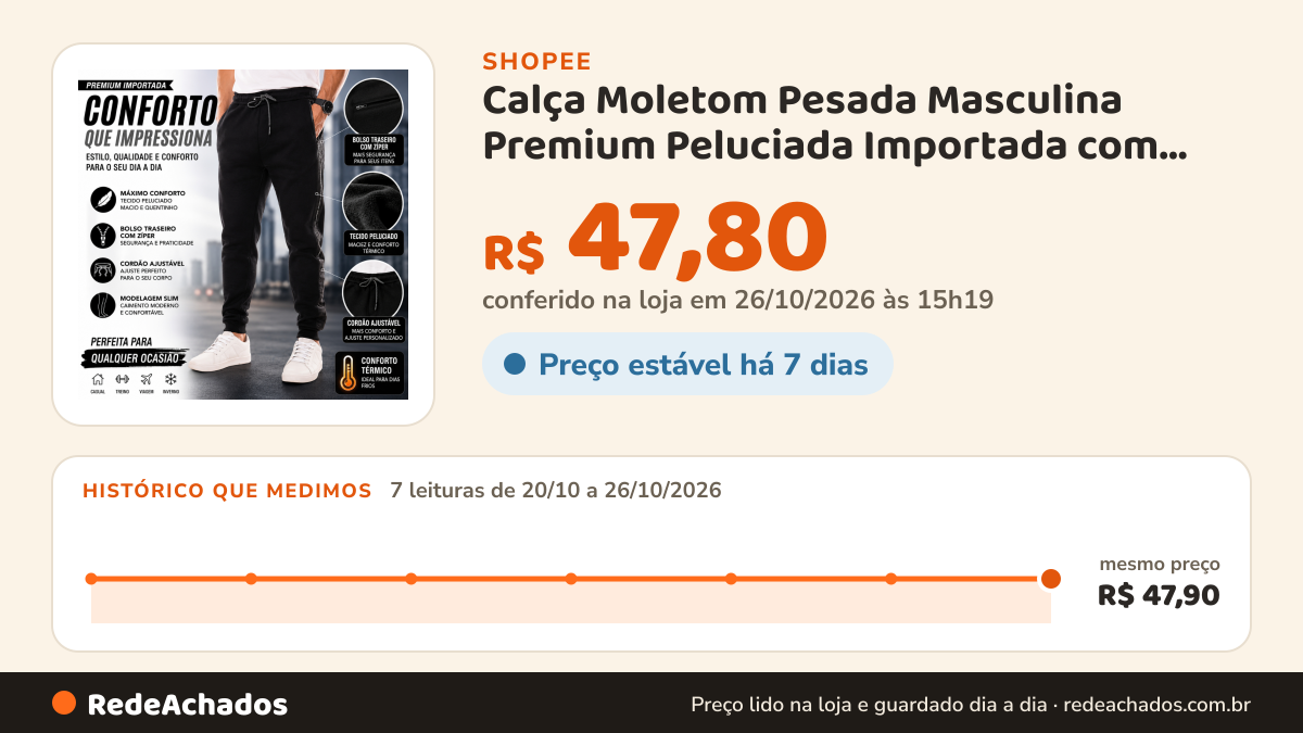 Histórico de preço de Calça Moletom Pesada Masculina Premium Peluciada Importada com Bolso Zíper e Cordão… na Shopee: 7 leituras de 20/10/2026 a 26/10/2026, mesmo preço, R$ 47,90, em todas; R$ 47,80 conferido em 26/10/2026 às 15h19