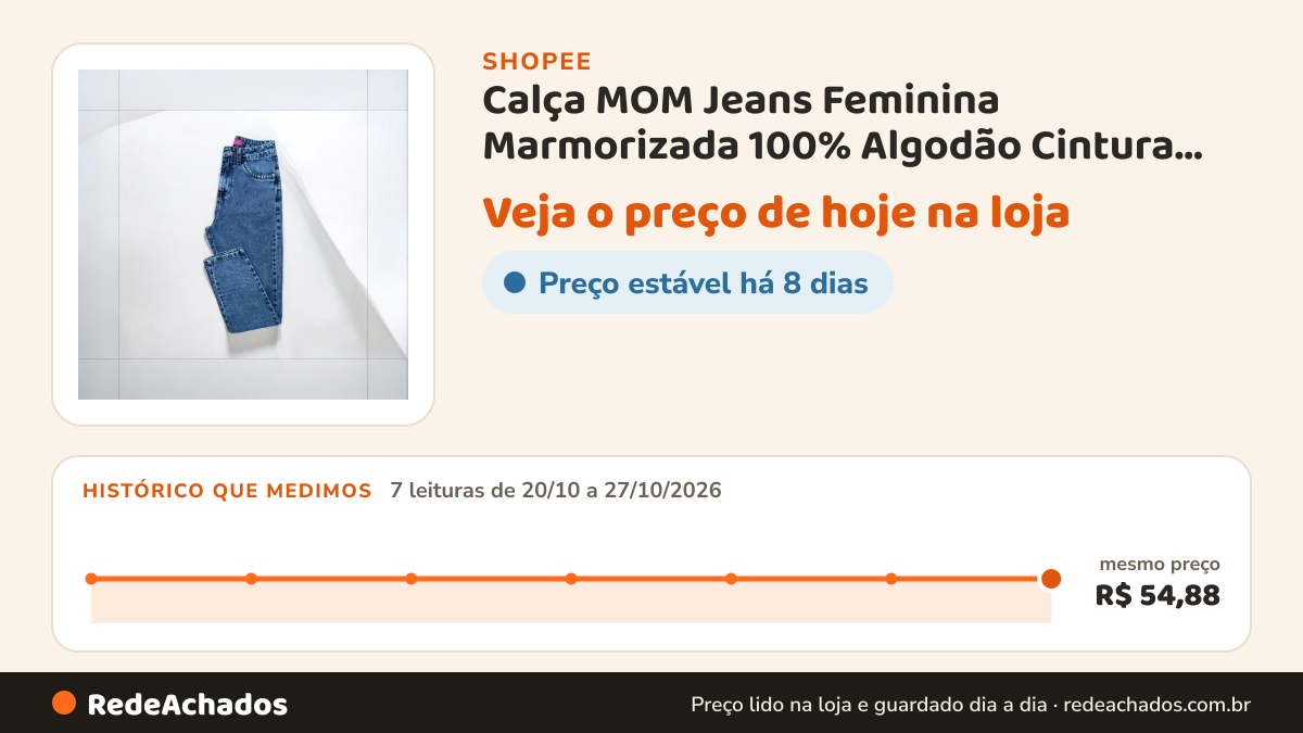 Histórico de preço de Calça MOM Jeans Feminina Marmorizada 100% Algodão Cintura Alta na Shopee: 7 leituras de 20/10/2026 a 27/10/2026, mesmo preço, R$ 54,88, em todas; R$ 54,88 conferido em 27/10/2026 às 05h00