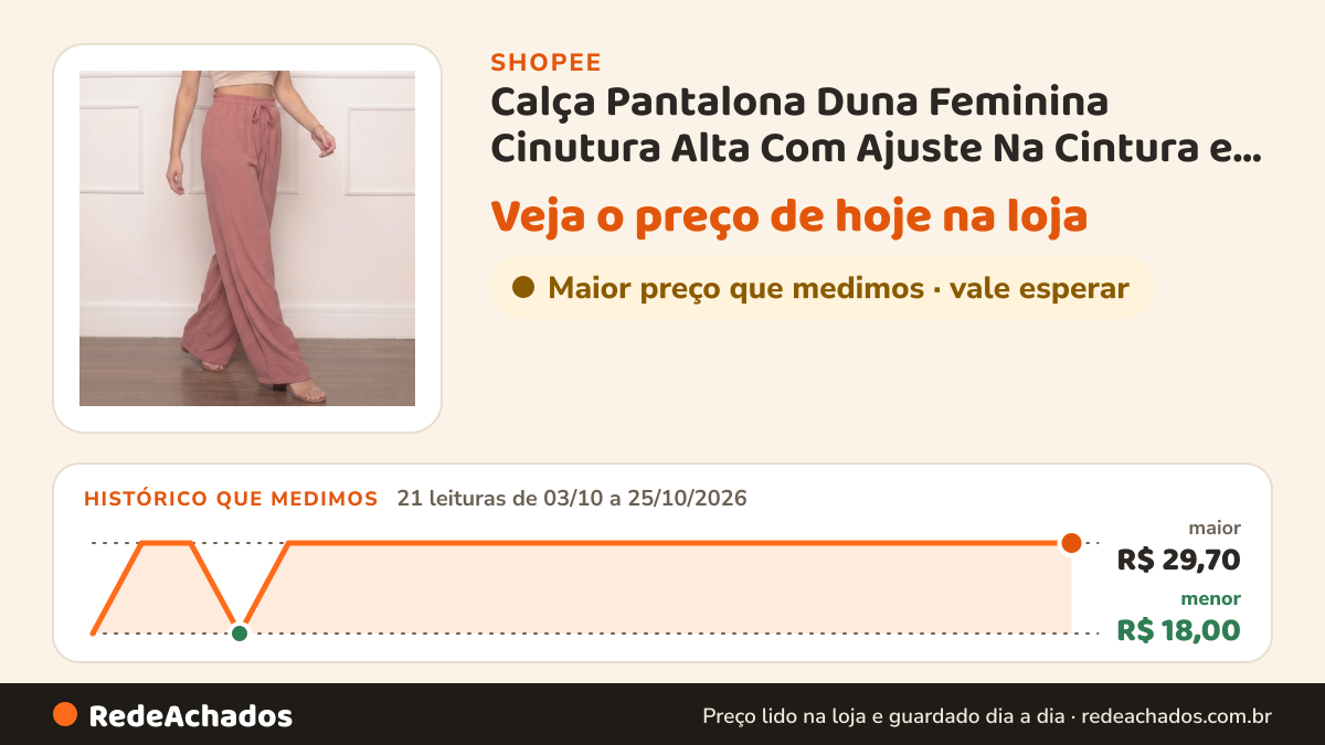 Histórico de preço de Calça Pantalona Duna Feminina Cinutura Alta Com Ajuste Na Cintura e Bolsos Laterais na Shopee: 21 leituras de 03/10/2026 a 25/10/2026, menor R$ 18,00, maior R$ 29,70